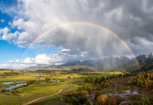 Бүгінгі күнге ауа райы болжамы Сурет ЖИ-мен жасалған